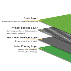Factory Price Waterproof Goalball Rugby <b>Artificial</b> <b>Grass</b> Carpet 13-20mm Outdoor Green PP PE Turf for Garden - Product Image 4