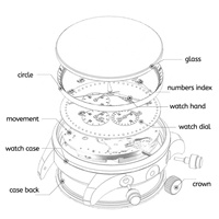 Montre mécanique automatique de luxe pour homme, style affaires, avec bracelet en cuir, alarme et résistance à l'eau
