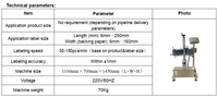 Vente directe des fabricants de machines d'étiquetage automatique d'angle latéral, étiqueteuse d'autocollants, 60-200 pièces/min, machinerie