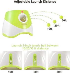 Tennis <b>Ball</b> Thrower Machine Indoor Outdoor Interactive <b>Dog</b> Toy Pet Training Supplies Equipment Automatic <b>Ball</b> Launcher for <b>Dogs</b> - Product Image 2