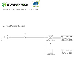 Sistema de almacenamiento de energía en contenedores de 1MWh 2MWh, ESS escalable con celdas LFP de 314Ah para la infraestructura de carga de vehículos eléctricos en Sudamérica - Product Image 3