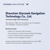Modul Deteksi UAV AI RFSoC Starseek XS-WD002 Spektrum Lebar - Sensitivitas -105dBm Tingkat Papan untuk Kustomisasi Ketinggian Rendah