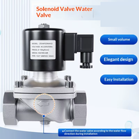 Válvula Solenoide de Acción Directa de Acero Inoxidable para Agua y Aire a Baja Temperatura DN15/20/25, Válvula de Control de Tuberías 24V/12V/220V