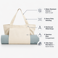 Sac de transport pour tapis de yoga en toile de coton avec logo personnalisé, réutilisable, pliable, à bandoulière, pour la gym, le Pilates, écologique, usage quotidien, unisexe