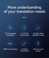 Traducteur intelligent RK-X7, appareil professionnel multilingue à double écran pour la connectivité, prend en charge 120 langues nationales