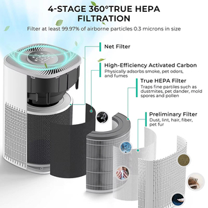 Purificador de Aire para Mascotas, Apto para Hogares Inteligentes con Wi-Fi y Control de Olores, Monitor de Calidad del Aire PM2.5, Filtro, Control Remoto - Product Image 3