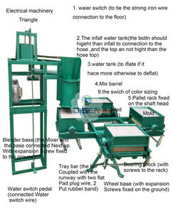 4 moules école craie production moulage fabrication disen machines 800-4 craie machine français de fabrication de craie scolaire - Product Image 3