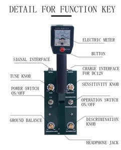 Detector de Metales GS6000, Detector de Alta Sensibilidad, Buscador de Tesoros Subterráneo, Resistente al Agua, para Buscar Oro y Plata - Product Image 5