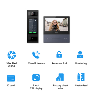 ชุดระบบภาพวิดีโอ TFT ขนาด 7 นิ้ว GVS Tuya Smart Home พร้อมรีโมทปลดล็อค และควบคุมด้วยบัตร IC รุ่น T-OS14E+ T-IS19+ PS01-C ชุดรีโมทครบชุด - Product Image 4