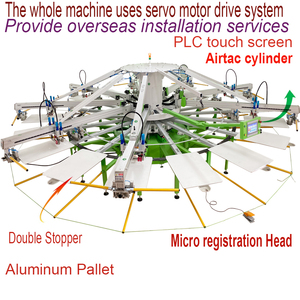 High-speed Automatic Roll to Roll Automatic 8 Color 18 Station Garment Printers <strong>for</strong> <strong>Sale</strong> - Product Image 5
