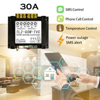 Contrôleur de température GSM 2G 30A, prend en charge le capteur de température, versions 1 relais et 2 relais disponibles, interrupteur à commande à distance par SMS