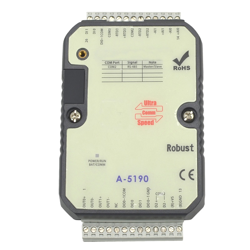 Контроллер PLC с Modbus RTU 4DI,4AI,2DO,2AO(A-5190)