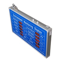 Pantalla LED para Monitoreo Ambiental: Temperatura, Humedad, Presión, Ruido, Iluminación, CO2, PM2.5, Lluvia, Velocidad del Viento