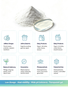 Goma de <span class=keywords><strong>Gallan</strong></span> con Excelente Estabilidad Térmica y a los Ácidos - Product Image 6