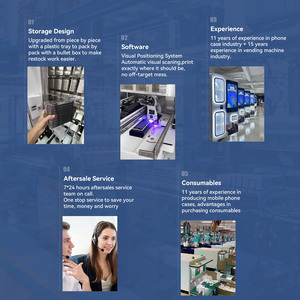Macocase điện thoại tự làm trường hợp 24 giờ không người lái tự phục vụ trường hợp điện thoại máy bán hàng tự động cho các thiết bị giải trí bán buôn - Product Image 6