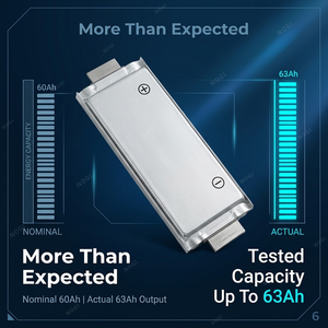 Batterie Li-polymère rechargeable SK 3.7V 60Ah grande capacité, cellule NCM en pochette, pour pack de batteries de véhicules électriques - Product Image 5