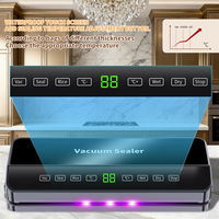 Vacuümverpakkingsmachine voor voedselopslag met interne rol en snijder, voedselvacuümsealer