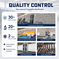 Machine automatique de cintrage de profilés d'isolation en verre avec commande PLC, 0-90 m/min, pour la production de multiples formes de profilés d'isolation IGU