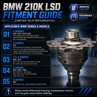 Diferencial Helicoidal LSD E90 E92 335i 210K para Motor N54 N55, Kit de Control de Tracción con Alto Torque para BMW