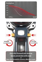 Perceuse à percussion sans balais NSCD Premium, économique et performante |   Vitesse variable Professionnel/Bricolage Métal |   1 batterie 1 chargeur