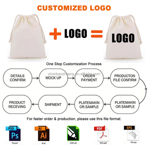 Borse Antipolvere Grandi in Cotone e Tela Riciclata Ecologica con Chiusura a Cordoncino e Logo Personalizzato, Misure Personalizzate e Stampa Liscia, Vendita all'Ingrosso - Product Image 3