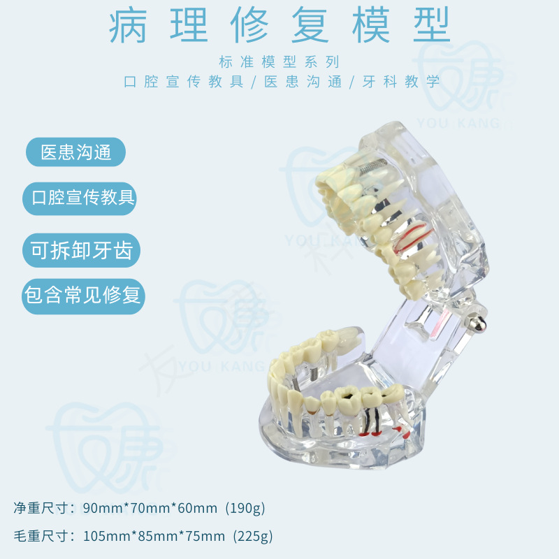 Transparent pathological repair