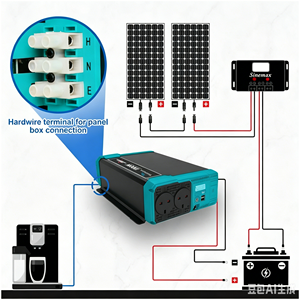Inversor de Onda Sinusoidal Pura de 1100W 2200W Pico, 12V DC a 230V AC, Puertos USB QC3.0, Pantalla LCD, Modo ECO, Certificado CE para Autocaravanas y Campers - Product Image 6