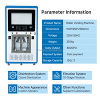 Distributeur d'eau purifiée par osmose inverse entièrement automatique YISO, prix usine, 126 L/H, station de remplissage de seaux de 20 L