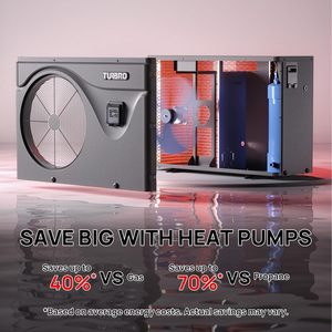 ปั๊มความร้อนสระว่ายน้ำ TURBRO 50000 BTU อินเวอร์เตอร์ไฟฟ้า สำหรับสระว่ายน้ำเหนือพื้นดิน 220-240V - Product Image 4