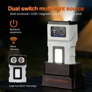 Linterna frontal LED portátil WOSEN con cabezal giratorio, recargable, luz lateral COB, fuente de luz blanca, clip para gorra, para exteriores - Product Image 2