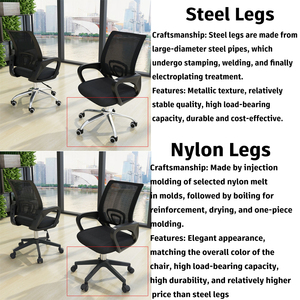 Silla de Oficina Ergonómica de Malla con Soporte Lumbar Ajustable y Giratoria para el Mercado de Exportación Global - Product Image 2