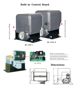 สวิตช์จำกัดระยะแบบแม่เหล็ก/กลไก BISEN BS-CAN-AC 220V/110V รองรับไฟฟ้ากระแส<span class=keywords><strong>สลับ</strong></span> ได้รับการรับรองมาตรฐาน CE ดีไซน์ทันสมัย สำหรับ<span class=keywords><strong>ประตู</strong></span><span class=keywords><strong>บาน</strong></span><span class=keywords><strong>เลื่อน</strong></span>อัตโนมัติในโรงแรม - Product Image 4