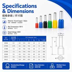 ขั้วต่อสายไฟแบบท่อหุ้มฉนวน รุ่น E Series <span class=keywords><strong>VE</strong></span> 600V ทองแดง/ทองเหลือง ชุบดีบุก หุ้ม PVC/ไนลอน สำหรับเชื่อมต่อสายเคเบิล - Product Image 4