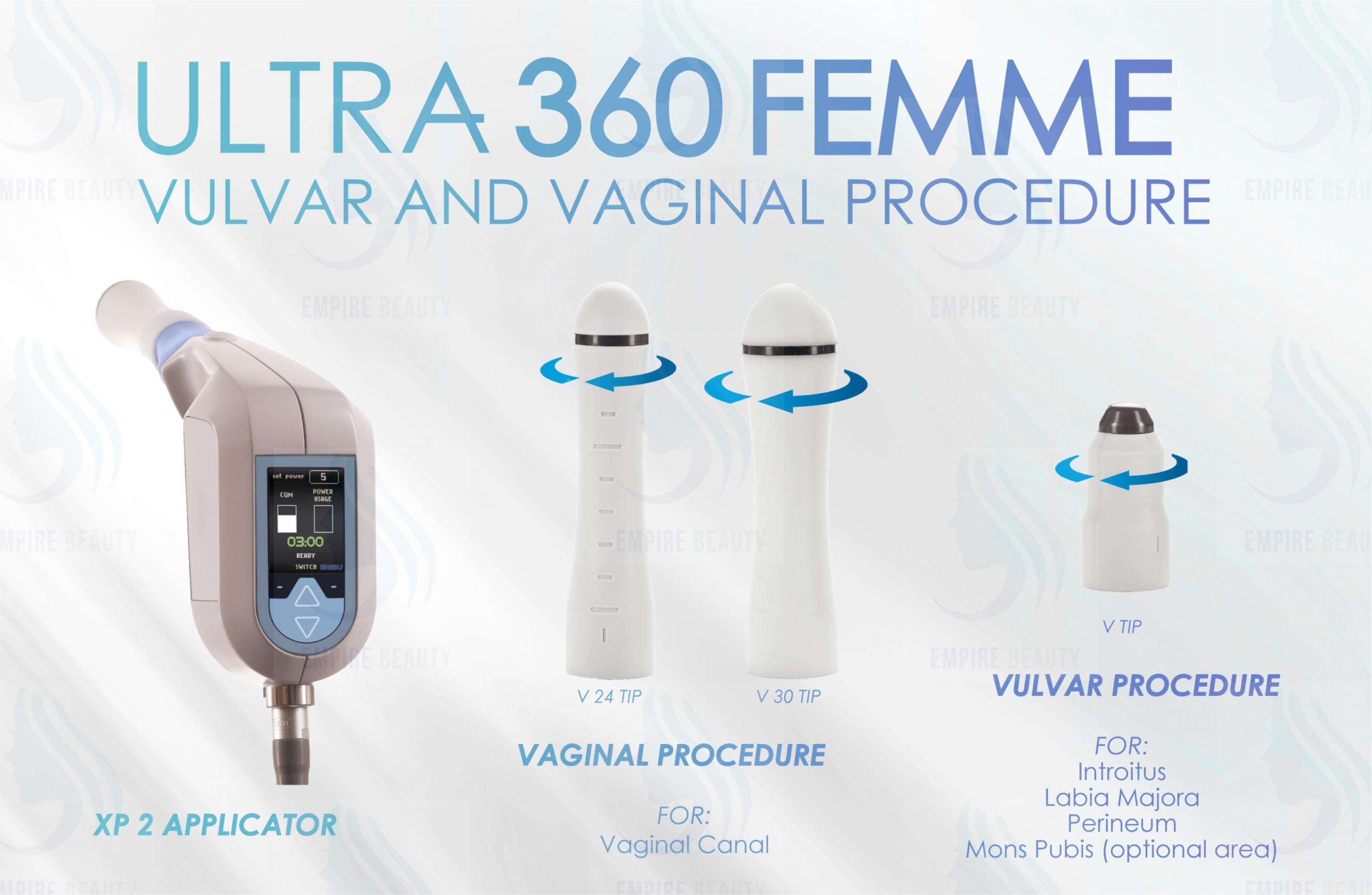 tecnología de ajuste regional íntima femenina 2 del ultrasonido del RF de la máquina en 1 ultra 360 para Femme Care Ultra RF 360 grados