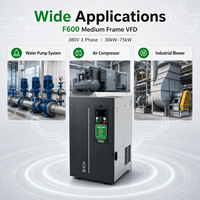 Variateur de fréquence (VFD) KECEN F600 grand modèle 380V triphasé 30kW-75kW pour le contrôle de moteurs, pompes, ventilateurs et compresseurs 0~500Hz