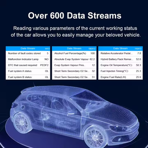 Herramienta V900 <span class=keywords><strong>Obd2</strong></span> para leer y borrar códigos de falla del motor, escáner Universal para coche, herramientas, escáner de diagnóstico para coche - Product Image 5