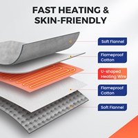 Tapis Chauffant Électrique Hiver pour les Pieds, Peluche Douce Lavable, Chauffe-Pieds Domestique