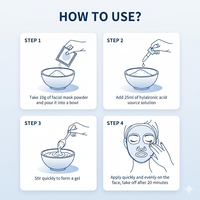 Masque facial hydratant aux fruits avec logo personnalisé, masque facial en collagène, masque en feuille coréen nourrissant pour le soin de la peau