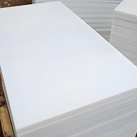 Plaques en plastique HDPE personnalisées en usine, feuilles de polyéthylène rigide colorées, feuilles de PE de 3 à 50 mm, plaque en plastique HDPE, panneau HDPE