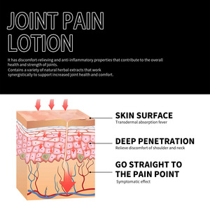 Loción calmante natural efectiva para el dolor articular, pomada para dolores musculares, crema <span class=keywords><strong>de</strong></span> masaje <span class=keywords><strong>de</strong></span> rodilla para el cuerpo, 60g, OEM - Product Image 6