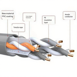 DENIXI <span class=keywords><strong>prix</strong></span> de gros d'usine <span class=keywords><strong>15M</strong></span> CAT6A câble réseau <span class=keywords><strong>Ethernet</strong></span> UTP Cat6a fil de raccordement câble de Communication ignifuge intérieur - Product Image 5