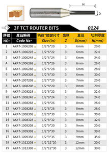 アーデン 0124 TCT ストレートルータービット 3スロット TCT ストレート溝切りフライス 1/2インチシャンク CNCルータービット 木材/木工用 - Product Image 3