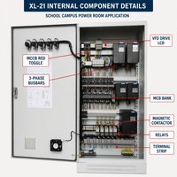 Armoire de distribution de moteur professionnelle XL-21 380V 15kA triphasée 5 fils de type fixe pour panneau électrique de ligne de production en usine