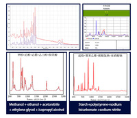 Spectromètre Raman portable intelligent RH-100, analyseur de métaux et détecteur d'or, longueur d'onde d'excitation 785 nm, réglable de 0 à 7,5 mm, entièrement métallique