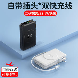 Lavender 20000mAh Wall <b>Socket</b> Power Bank With Built In Cable Wireless Charging Us Standard - Product Image 2