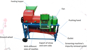 Batteuse multifonctionnelle pour le décorticage du <span class=keywords><strong>blé</strong></span>, du riz, du sorgho, du soja, du millet et du colza avec moteur diesel - Product Image 6