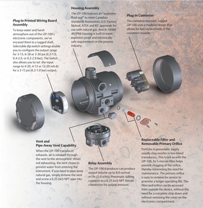 Transductor Electro-Neumático FISHER I2P-100 con Válvula de Control China Nd 667 657, Actuador de Válvula de Globo con Fuelle - Product Image 2
