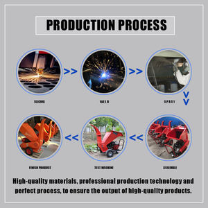 <span class=keywords><strong>Trituradora</strong></span> <span class=keywords><strong>de</strong></span> ramas <span class=keywords><strong>de</strong></span> árboles Kesen/<span class=keywords><strong>trituradora</strong></span> <span class=keywords><strong>de</strong></span> molino <span class=keywords><strong>de</strong></span> martillo/<span class=keywords><strong>trituradora</strong></span> <span class=keywords><strong>de</strong></span> madera/máquina <span class=keywords><strong>trituradora</strong></span> <span class=keywords><strong>de</strong></span> hojas - Product Image 4