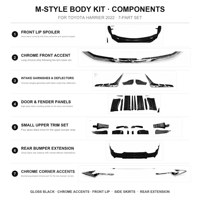 Kit Carrosserie Style M pour Toyota Harrier 2022 – Amélioration Esthétique Extérieure : Lame Avant, Jupes Latérales, Diffuseur Arrière – Accessoires de Modification Automobile