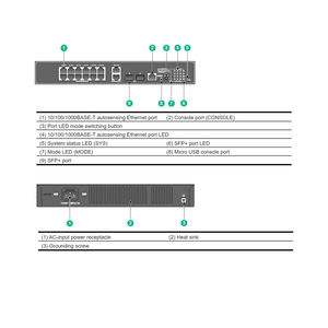 Nuevo Switch de Red H3C S5130S-16S-UPWR-EI-Q Original de Alto Rendimiento POE+ Gigabit de 16 Puertos y 672 Gbps con Soporte QoS, SNMP y VLAN - Product Image 2
